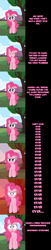 Size: 1000x4892 | Tagged: safe, artist:undead-niklos, imported from derpibooru, pinkie pie, earth pony, pony, comic:pinkie pie says goodnight, comic, female, mare, photoshop, pink text, pinkie promise, solo