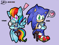 Size: 801x602 | Tagged: safe, artist:polishhedgiefangirl, imported from derpibooru, rainbow dash, anthro, chibi, crossover, cute, sonic the hedgehog, sonic the hedgehog (series), tea
