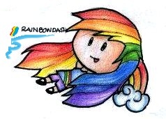 Size: 238x171 | Tagged: safe, artist:fives555, imported from derpibooru, rainbow dash, human, chibi, humanized