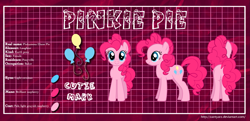 Size: 1485x720 | Tagged: safe, artist:zantyarz, imported from derpibooru, pinkie pie, earth pony, pony, bio, butt, cutie mark, female, grid, mare, model sheets, pinkamena diane pie, plot, profile, reference sheet, smiling