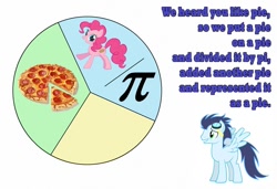 Size: 960x658 | Tagged: safe, imported from derpibooru, pinkie pie, soarin', alternate cutie mark, meme, pi, pie, pie chart, pun, that pony sure does love pies, yo dawg