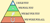 Size: 1400x641 | Tagged: safe, imported from derpibooru, communism, hierarchy, political economy, politics, propaganda, pyramid, pyramid of the capitalist system, racism, simple background, yellow background