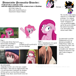 Size: 800x800 | Tagged: safe, imported from derpibooru, pinkie pie, crossover, elfen lied, gamzee makara, meta, pinkamena diane pie, text