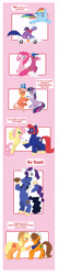 Size: 3333x15644 | Tagged: safe, artist:inspectornills, imported from derpibooru, 4-speed, applejack, fluttershy, pinkie pie, quarterback, quarterback (g1), rainbow dash, rarity, salty (g1), slugger, steamer (g1), tex, twilight sparkle, pony, absurd resolution, big brother ponies, g1, g1 to g4, g4, generation leap, texjack