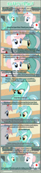 Size: 1063x4408 | Tagged: safe, artist:tritebristle, imported from derpibooru, lyra heartstrings, nurse redheart, earth pony, pony, unicorn, comic:heartstrings, amnesia, checkup, comic, duo, female, human to pony, implied transformation, nurse, stethoscope