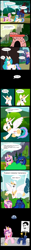 Size: 900x7190 | Tagged: safe, artist:rb-gameaddict, imported from derpibooru, princess cadance, princess celestia, princess luna, charlie the unicorn, comic, parody