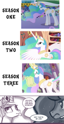 Size: 375x726 | Tagged: safe, artist:johnjoseco, edit, edited screencap, imported from derpibooru, screencap, princess celestia, princess luna, alicorn, pony, butt, comparison, female, levitation, looking at you, looking back, looking back at you, magic, mare, plot, rear view, sunbutt, telekinesis, the plot thickens, tongue out