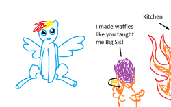 Size: 864x540 | Tagged: safe, imported from derpibooru, rainbow dash, scootaloo, pegasus, pony, duo, duo female, female, rainbow dash's fridge, scootalove, simple background, this will end in tears and/or breakfast, tumblr, white background