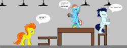 Size: 1024x395 | Tagged: safe, imported from derpibooru, rainbow dash, soarin', spitfire, pony creator, drunk