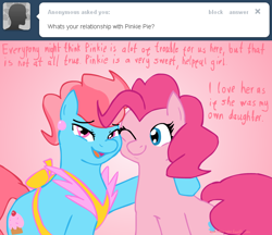 Size: 1276x1100 | Tagged: safe, artist:cythocalypse, imported from derpibooru, cup cake, pinkie pie, ask mrs cake, tumblr