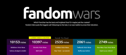 Size: 1257x550 | Tagged: safe, imported from derpibooru, exploitable meme, fandom, iwtcird, text, vote