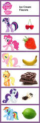 Size: 596x1836 | Tagged: safe, imported from derpibooru, applejack, fluttershy, pinkie pie, rainbow dash, rarity, twilight sparkle, comparison, ice cream, meme