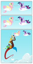 Size: 1728x3359 | Tagged: safe, artist:grievousfan, imported from derpibooru, discord, fluttershy, twilight sparkle, alicorn, draconequus, pegasus, pony, angry, bandage, brace, cloud, comic, female, injured, male, mare, messy mane, neck brace, on a cloud, prone, stifling laughter, twilight sparkle (alicorn)