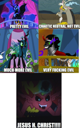 Size: 651x1034 | Tagged: safe, imported from derpibooru, discord, king sombra, nightmare moon, queen chrysalis, sunset shimmer, equestria girls, equestria girls (movie), evil, image macro, sorting algorithm of evil, sunset satan