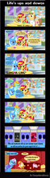 Size: 5051x17757 | Tagged: safe, artist:vector-brony, imported from derpibooru, donut joe, lightning dust, sunset shimmer, trixie, pegasus, pony, unicorn, absurd resolution, antagonist, comforting, comic, counterparts, donut, food, frown, implied mane six, implied rainbow dash, implied twilight sparkle, les miserables, magic, magic trick, poster, restaurant, saw, telekinesis, this is gonna suck, twilight's counterparts