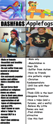 Size: 1230x2869 | Tagged: safe, imported from derpibooru, applejack, rainbow dash, /mlp/, 4chan, butthurt, comic sans, comparison, comparison trolling, fan, op is a duck, ponyfags