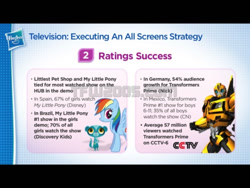 Size: 640x480 | Tagged: safe, imported from derpibooru, rainbow dash, bumblebee, bumblebee (transformers), clash of hasbro's titans, hasbro, littlest pet shop, sunil nevla, text, transformers, transformers prime