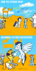 Size: 800x1578 | Tagged: safe, artist:captainhoers, imported from derpibooru, bulk biceps, derpy hooves, fleetfoot, rainbow dash, soarin', spitfire, pegasus, pony, rainbow falls, comic, female, mare, warmup suit