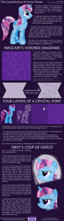 Size: 2048x7040 | Tagged: safe, artist:parclytaxel, imported from derpibooru, oc, oc only, oc:parcly taxel, alicorn, crystal pony, pony, .svg available, alicorn oc, crystallized, how to, inkscape, text, tutorial, vector