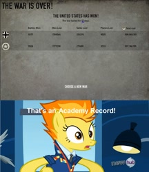 Size: 1318x1523 | Tagged: safe, edit, edited screencap, imported from derpibooru, screencap, spitfire, pegasus, pony, wonderbolts academy, academy record, clothes, desk lamp, female, heroes & generals, hub logo, mare, meme, necktie, spitfire's office, text, uniform, wonderbolts dress uniform