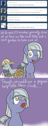 Size: 650x1701 | Tagged: safe, artist:atlur, deleted from derpibooru, imported from derpibooru, limestone pie, marble pie, ask the pie sisters, ask, comic, hat, tumblr