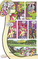 Size: 900x1384 | Tagged: safe, artist:tonyfleecs, idw, imported from derpibooru, apple bloom, apple fritter, applejack, babs seed, big macintosh, scootaloo, spike, sweetie belle, bird, earth pony, falcon, pegasus, pony, unicorn, friends forever, spoiler:comic, spoiler:comicff2, apple bloom's bad joke, apple family member, comic, cutie mark crusaders, exploitable meme, falconry, female, filly, foal, idw advertisement, male, meme origin, official comic, preview, shower, showering, speech bubble, stallion, stand-up comedy