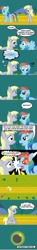 Size: 346x2307 | Tagged: safe, artist:flashnfuse, imported from derpibooru, derpy hooves, rainbow dash, abuse, angry, blank flank, comic, crying, eclipse, filly, rainbow douche, sad, solar eclipse, the stolen rainboom, yelling