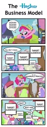 Size: 500x1332 | Tagged: safe, imported from derpibooru, screencap, daisy, flower wishes, luckette, pinkie pie, rainbowshine, trade ya, bowtie, fake moustache, hasbro, hat