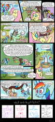 Size: 600x1312 | Tagged: safe, artist:foudubulbe, imported from derpibooru, discord, fluttershy, rainbow dash, spike, twilight sparkle, alicorn, pony, comic:memory lapse, basket, comic, crying, female, liquid pride, manly tears, mare, memory lapse, sunglasses, teary eyes, the matrix, twilight sparkle (alicorn)