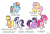 Size: 1014x682 | Tagged: safe, artist:itchykitchy, artist:ratchethun, imported from derpibooru, applejack, fluttershy, pinkie pie, rainbow dash, rarity, twilight sparkle, bucky mcgillicutty, headcanon, kicks mcgee, mane six, text