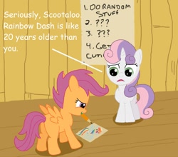 Size: 1177x1038 | Tagged: safe, artist:birdco, imported from derpibooru, rainbow dash, scootaloo, sweetie belle, drawing