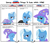 Size: 1488x1275 | Tagged: safe, imported from derpibooru, trixie, pony, unicorn, alicorn amulet, bedroom eyes, doing loving things, female, highrollerhydra strikes again, mare, meme, trixie's cape, trixie's hat, waifu, wink