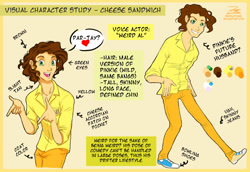 Size: 1212x834 | Tagged: safe, artist:zoe-productions, imported from derpibooru, cheese sandwich, human, humanized, male, solo