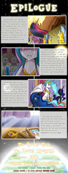 Size: 1000x2550 | Tagged: safe, artist:vavacung, imported from derpibooru, nightmare moon, princess celestia, princess luna, twilight sparkle, alicorn, pony, comic:to love god - to love mortal, comic, crying, female, mare, twilight sparkle (alicorn)