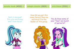 Size: 1728x1152 | Tagged: safe, imported from derpibooru, adagio dazzle, aria blaze, sonata dusk, derpibooru, equestria girls, rainbow rocks, comic sans, dialogue, meta, simple background, tag census, tags, the dazzlings, white background