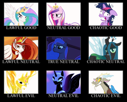 Size: 2250x1800 | Tagged: safe, imported from derpibooru, discord, nightmare moon, nightmare star, princess cadance, princess celestia, princess luna, queen chrysalis, twilight sparkle, alignment chart, meme, princess solestia