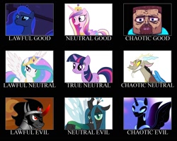 Size: 2250x1800 | Tagged: safe, imported from derpibooru, discord, king sombra, princess cadance, princess celestia, princess luna, queen chrysalis, twilight sparkle, alignment chart, meme, minecraft, steve