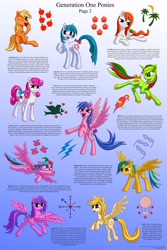 Size: 3500x5250 | Tagged: safe, artist:starbat, imported from derpibooru, applejack (g1), cupcake (g1), firefly, lofty, masquerade (g1), mimic (g1), north star, paradise, truly, whizzer, earth pony, pegasus, pony, twinkle eyed pony, unicorn, absurd resolution, blue background, bow, cutie mark, g1, gradient background, north star (g1), silly, silly pony, simple background, tail bow, text, who's a silly pony