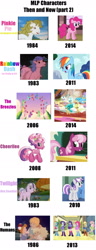 Size: 800x2080 | Tagged: safe, edit, edited screencap, imported from derpibooru, screencap, applejack, cheerilee, cheerilee (g3), danny williams, firefly, fluttershy, megan williams, molly williams, pinkie pie, rainbow dash, rarity, rarity (g3), surprise, twilight, twilight sparkle, twilight velvet, breezie, human, equestria girls, equestria girls (movie), it ain't easy being breezies, rescue at midnight castle, sonic rainboom (episode), the cutie mark chronicles, the princess promenade, three's a crowd, comparison, episode needed, g1, g1 to g4, g3, g3 to g4, g4, generation leap, humane five, humane six, simple background, surprise (g1), then and now, white background, williams siblings