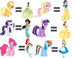 Size: 2000x1500 | Tagged: safe, imported from derpibooru, applejack, fluttershy, pinkie pie, rainbow dash, rarity, twilight sparkle, alicorn, earth pony, human, mermaid, pegasus, pony, unicorn, aladdin, alice, alice in wonderland, ariel, beauty and the beast, belle, belly button, breasts, character comparision, cleavage, clothes, comparison, disney, disney princess, dress, female, jasmine, mane six, midriff, princess jasmine, princess tiana, recast, snow white, snow white and the seven dwarfs, the little mermaid, the princess and the frog, twilight sparkle (alicorn)