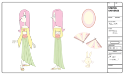 Size: 3084x1870 | Tagged: safe, artist:pikokko, imported from derpibooru, angel bunny, fluttershy, rabbit, animal, creamrose pearl, cute, gem, gem (race), gemsona, pearl, pearl (steven universe), see-through, shyabetes, steven universe