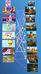 Size: 720x1280 | Tagged: safe, artist:endlesswire94, imported from derpibooru, applejack, fluttershy, pinkie pie, rainbow dash, rarity, spike, twilight sparkle, alicorn, pony, big mac (tugs), character comparison, comparison chart, fainting couch, grampus (tugs), hercules (tugs), it came from deviantart, mane six, o.j. (tugs), old jones, party cannon, submarine, sunshine (tugs), ten cents, ten cents (tugs), top hat (tugs), tugboat, tugs, twilight sparkle (alicorn), warrior (tugs)