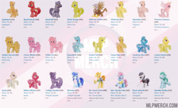 Size: 1357x826 | Tagged: safe, imported from derpibooru, applejack, big macintosh, carrot cake, carrot top, cup cake, daisy, flower wishes, fluttershy, gardenia glow, gilda, golden harvest, lemon hearts, minuette, pinkie pie, princess cadance, rarity, raven, royal riff, skywishes, spring melody, sprinkle medley, sunny rays, twilight sparkle, uncle orange, earth pony, griffon, pony, blind bag, male, mlp merch, mlpmerch, stallion, toy