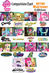 Size: 1600x2386 | Tagged: safe, edit, edited screencap, imported from derpibooru, screencap, applejack, bon bon, fluttershy, lyra heartstrings, maud pie, pinkie pie, rainbow dash, rarity, sci-twi, sour sweet, spike, spike the regular dog, sugarcoat, sunset shimmer, twilight sparkle, dog, pony, squirrel, 28 pranks later, a friend in deed, do princesses dream of magic sheep, equestria girls, feeling pinkie keen, friendship is magic, lesson zero, maud pie (episode), pinkie apple pie, princess twilight sparkle (episode), testing testing 1-2-3, the last roundup, aaahh!!! real monsters, amazing technicolor population, angry beavers, avatar: the last airbender, catdog, comparison chart, doug, duckface, female, fusion, hey arnold, jimmy neutron, lesbian, lyrabon, lyrabon (fusion), mare, meme, nickelodeon, nicktoons, pushmi-pullyu, ren and stimpy, rocket power, rocko's modern life, rugrats, shipping, spongebob squarepants, text, the adventures of jimmy neutron: boy genius, the fairly oddparents, the ren and stimpy show, the wild thornberrys, twilight snapple, wall of tags