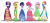 Size: 5240x2405 | Tagged: safe, artist:asika-aida, imported from derpibooru, applejack, fluttershy, pinkie pie, rainbow dash, rarity, twilight sparkle, equestria girls, the best night ever, clothes, cowboy hat, dress, equestria girls interpretation, female, gala dress, hat, humane six, mane six, scene interpretation, simple background, stetson, transparent background, vector