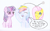 Size: 2550x1578 | Tagged: safe, artist:jezendar, imported from derpibooru, fluttershy, rainbow dash, twilight sparkle, pegasus, pony, unicorn, awesome as i want to be, ego, egotistical, female, mare, narcissism, new year's resolution, rainbow douche, traditional art