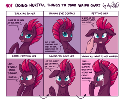 Size: 3200x2600 | Tagged: dead source, safe, artist:dsp2003, imported from derpibooru, fizzlepop berrytwist, tempest shadow, human, pony, unicorn, my little pony: the movie, baka, blushing, broken horn, crying, cute, doing loving things, dsp2003 is trying to murder us, edge of tomorrow, eye scar, female, floppy ears, frog (hoof), human male, looking at you, male, mare, meme, movie reference, offscreen character, open mouth, scar, sweat, sweatdrop, tears of joy, tempestbetes, tsundere, tsundere shadow, underhoof, voice actor joke, waifu