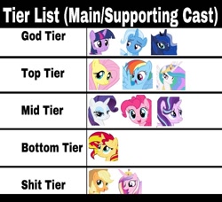 Size: 750x684 | Tagged: safe, imported from derpibooru, applejack, fluttershy, pinkie pie, princess cadance, princess celestia, princess luna, rainbow dash, rarity, starlight glimmer, sunset shimmer, trixie, twilight sparkle, alicorn, earth pony, pegasus, pony, unicorn, abuse, background pony strikes again, caddybuse, drama bait, female, go to sleep sombra, jackabuse, mane six, mare, op has an opinion, op is a duck, op is shit tier, op is trying to start shit, opinion, tier list, tier zoo, vulgar