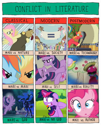 Size: 700x860 | Tagged: safe, edit, editor:moonatik, imported from derpibooru, screencap, amethyst skim, applejack, barren hymn, big macintosh, blueberry frosting, cloud brûlée, dusk drift, fluttershy, harry, ivy vine, magnolia blush, nightmare moon, offbeat, pinkie pie, rainbow dash, señor huevos, sheer silk, starlight glimmer, tree hugger, twilight sparkle, alicorn, bear, pegasus, pony, unicorn, a canterlot wedding, fall weather friends, lesson zero, make new friends but keep discord, season 1, season 2, season 5, the cutie map, the cutie re-mark, the super speedy cider squeezy 6000, alternate timeline, conflict in literature, currant dust, female, flower flight, glowing horn, literature, mare, meme, mocha almond, moon dust, moonstone (g4), nightmare takeover timeline, pepperjack, puppet dimension, twilight sparkle (alicorn), unicorn twilight, velvet fog, white marble