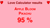 Size: 1136x640 | Tagged: safe, imported from derpibooru, apple bloom, pikachu, crack shipping, crossover, crossover shipping, heart, ikue otani, love calculator, meme, no pony, pokémon, shipping, text, text only, voice actor joke